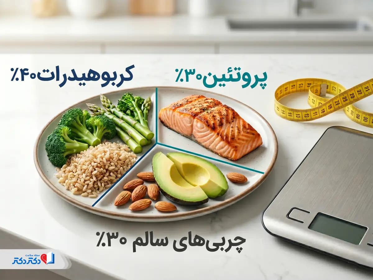 رژیم غذایی زون برای کاهش وزن چگونه است + مزایا و معایب