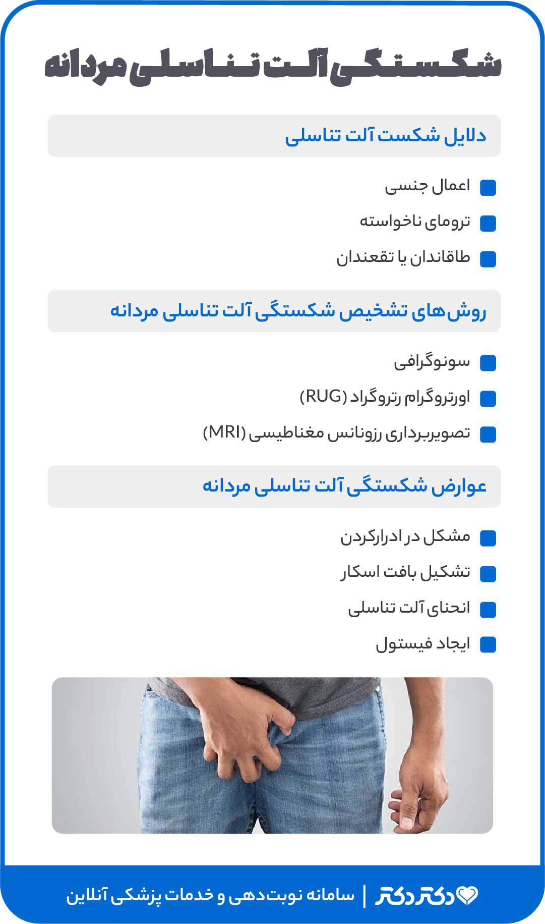اینفوگرافی شکستگی آلت