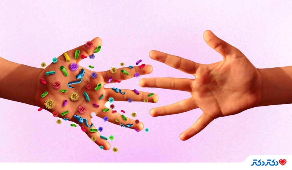 راههای انتقال اچ پی وی hpv زگیل تناسلی چیست؟