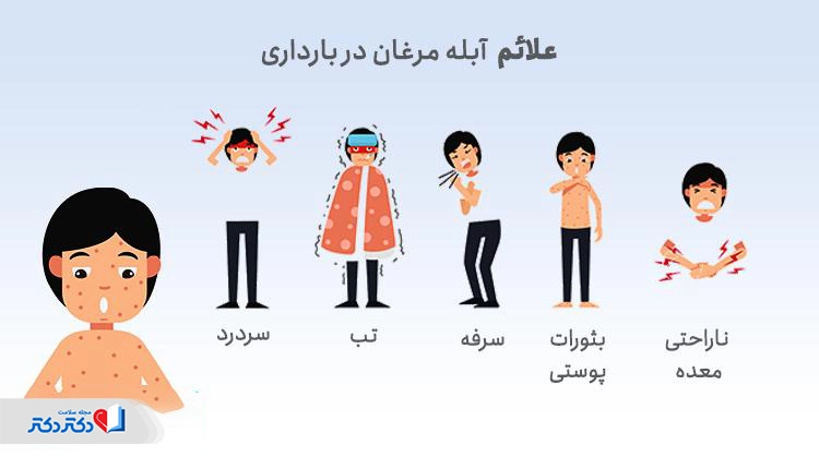 علائم آبله مرغان در بارداری