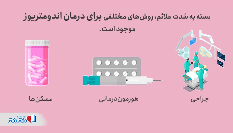روشهای درمان اندومتریوز