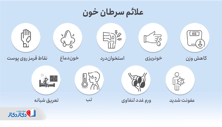 علائم سرطان خون