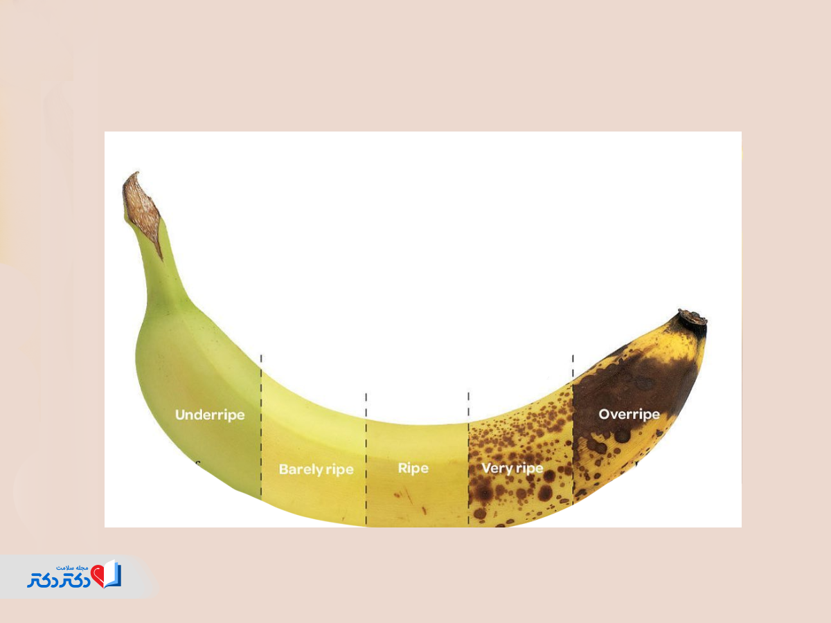 اهمیت شاخص گلیسمی موز رسیده و نارس برای دیابتی‌ها