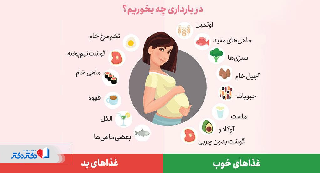 غذاهای سالم و ناسالم در دوران بارداری