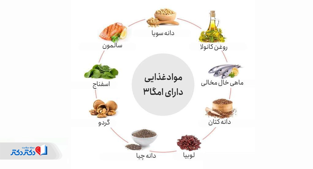 14 روش برای درمان خانگی اندومتریوز