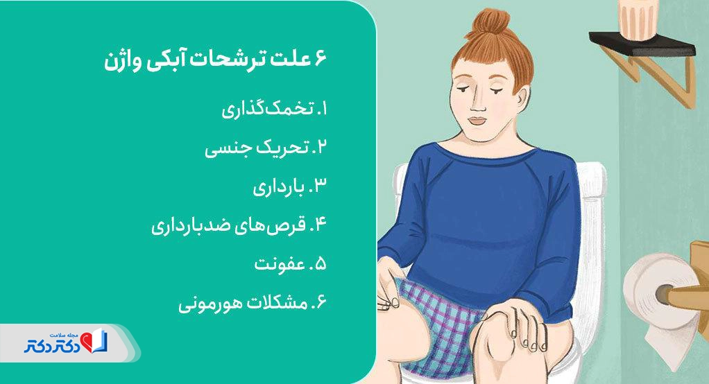 علت ترشحات آبکی واژن