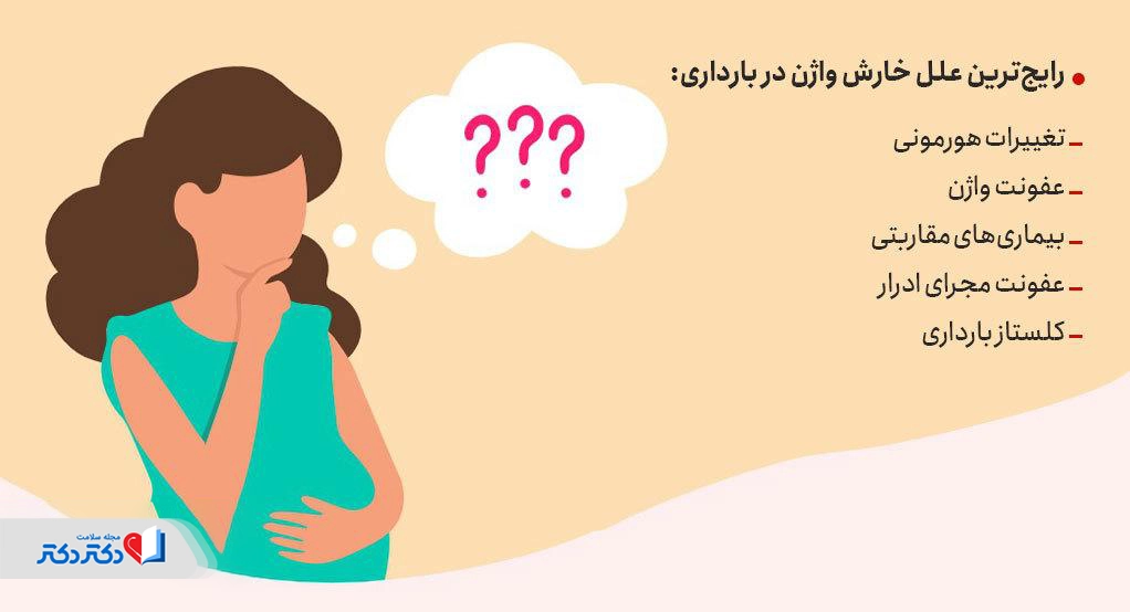 رایجترین علل خارش واژن در بارداری