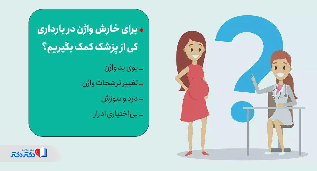 در صورت بوی بد همراه با خارش واژن در بارداری، باید به پزشک مراجعه کرد.