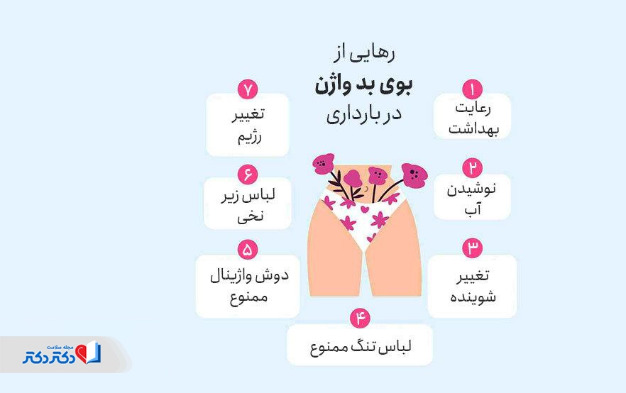 روشهای پیشگیری از بوی بد واژن در بارداری