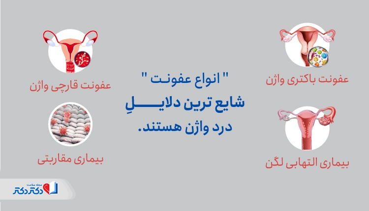 علل مختلف درد واژن