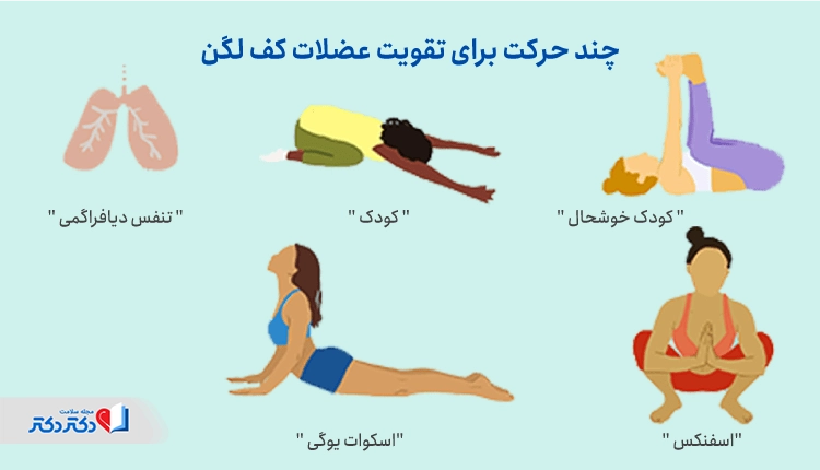 حرکاتی برای تقویت عضلات کف لگن