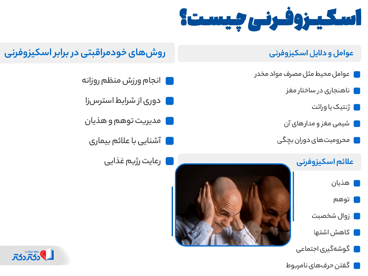 علائم اسکیزوفرنی