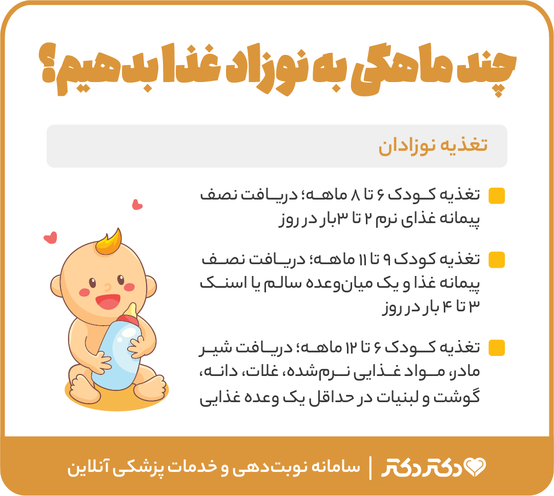 از چند ماهگی به نوزاد غذا بدهیم؟