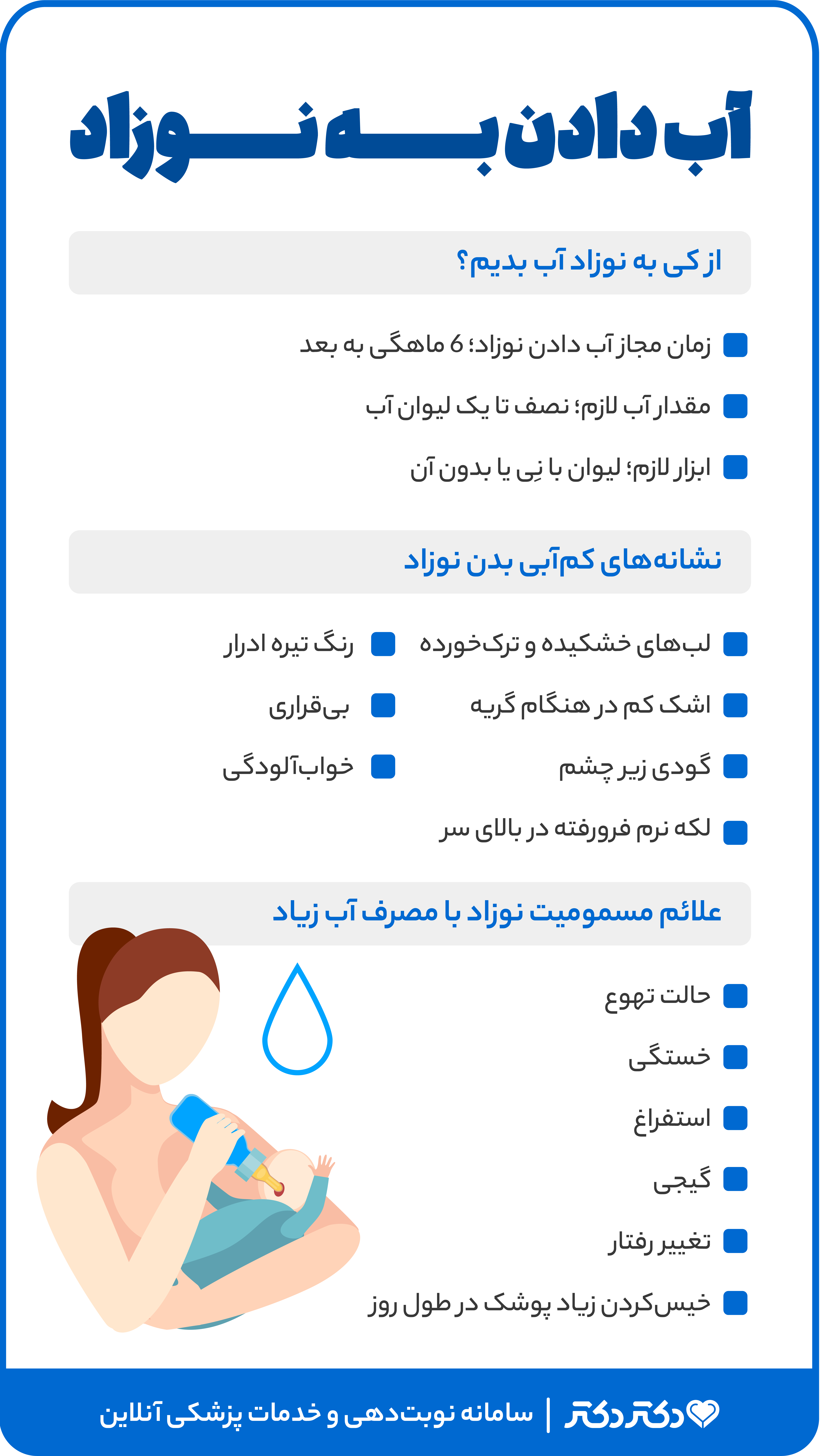 اینفوگرافی آب دادن به نوزاد