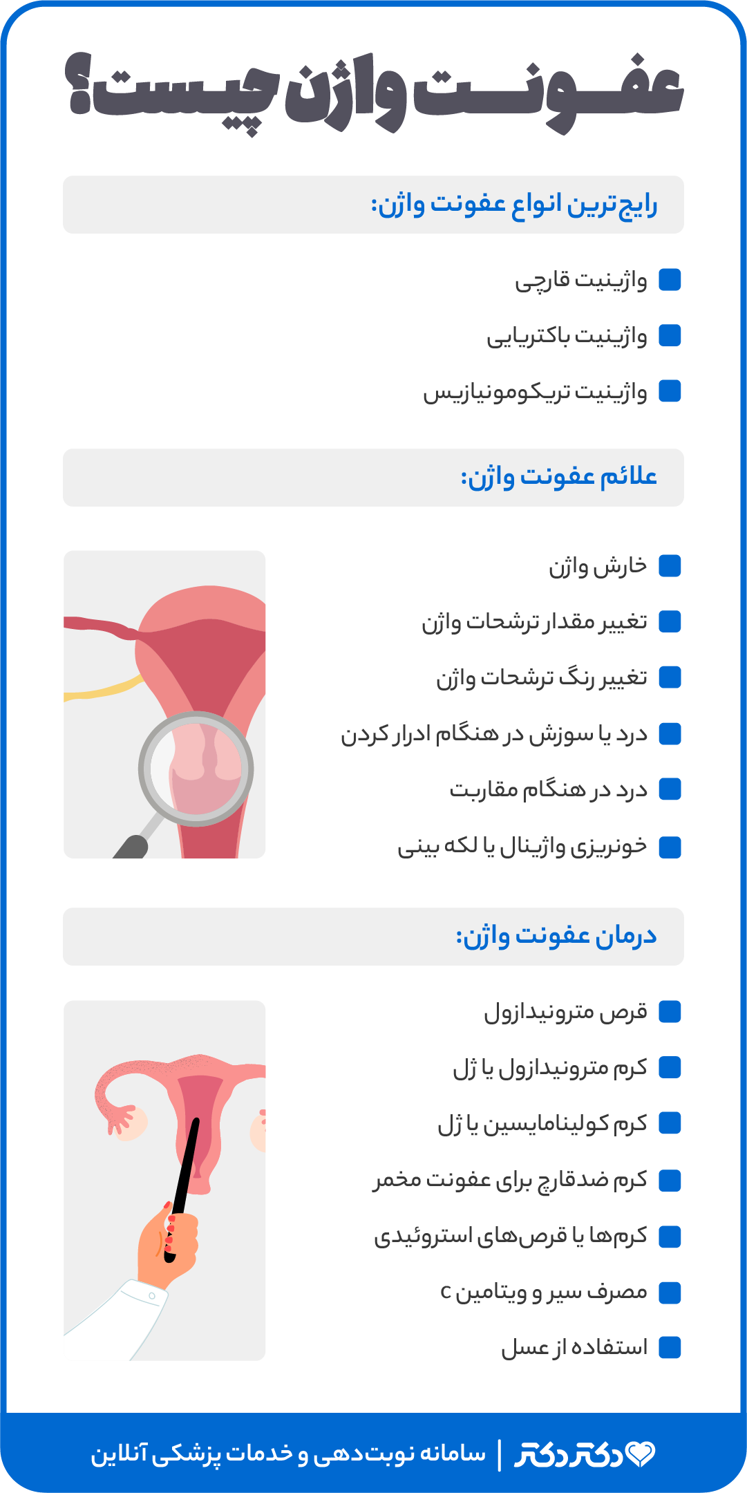 اینفوگرافی عفونت واژن یا واژینیت