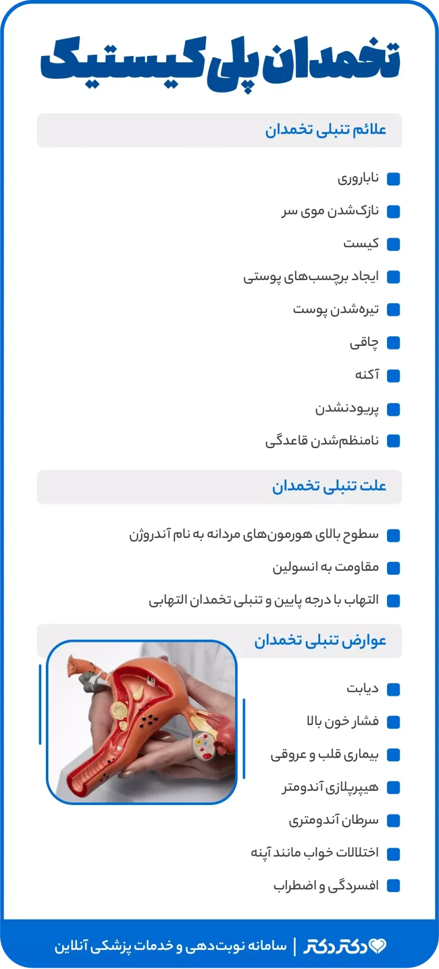 اینفوگرافیک سندروم تنبلی تخمدان