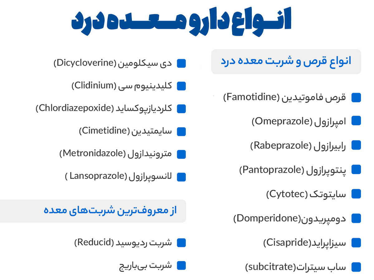 انواع قرص معده درد 