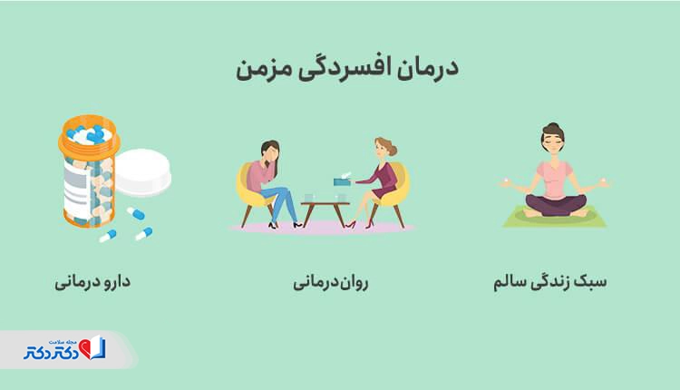 درمان دیستایمی