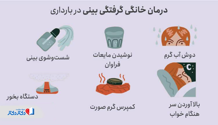 درمان خانگی گرفتگی بینی در بارداری