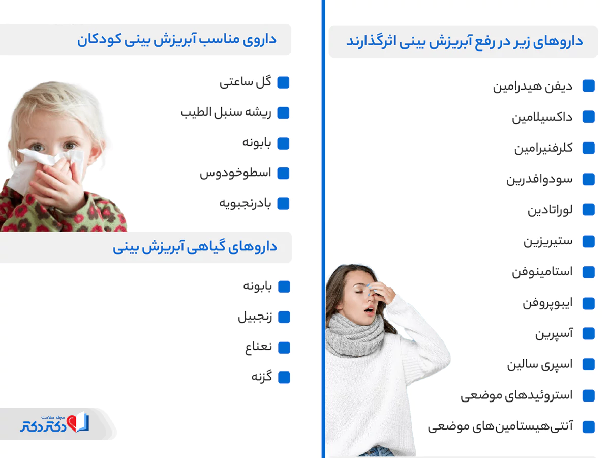 ویژگیهای قویترین قرص آبریزش بینی