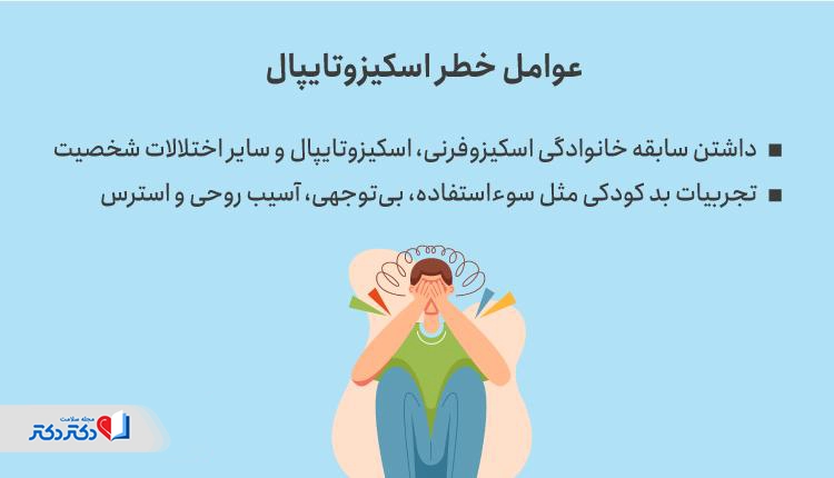 عوامل خطر اختلال شخصیت اسکیزوتایپال