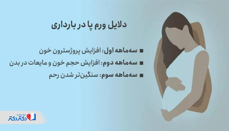 علت ورم پا در بارداری