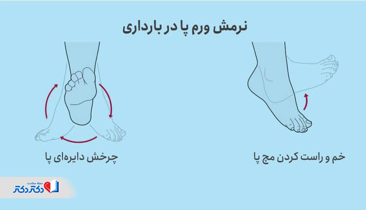 نرمش ورم پا در بارداری