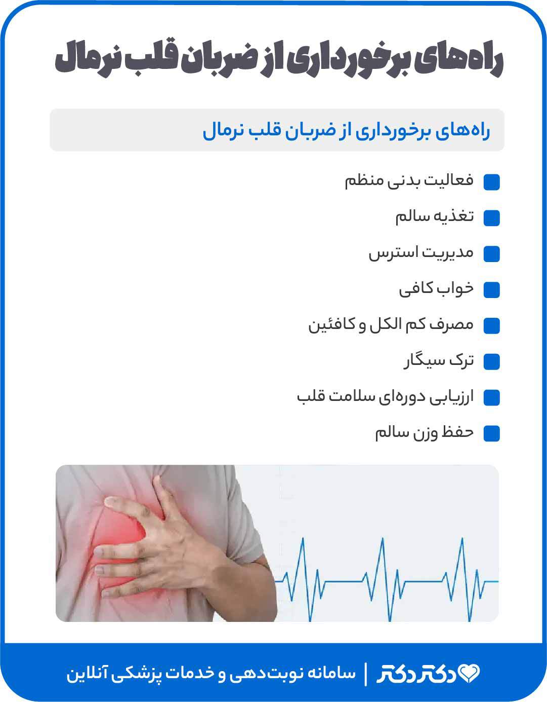 اینفوگرافی ضربان قلب نرمال