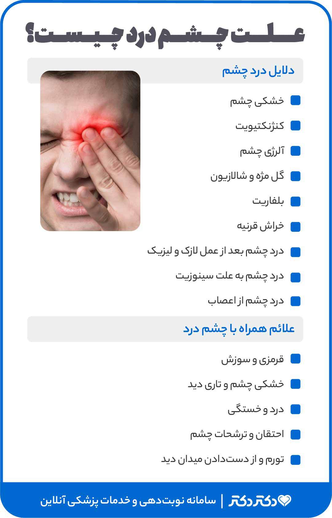 اینفوگرافی علت چشم درد