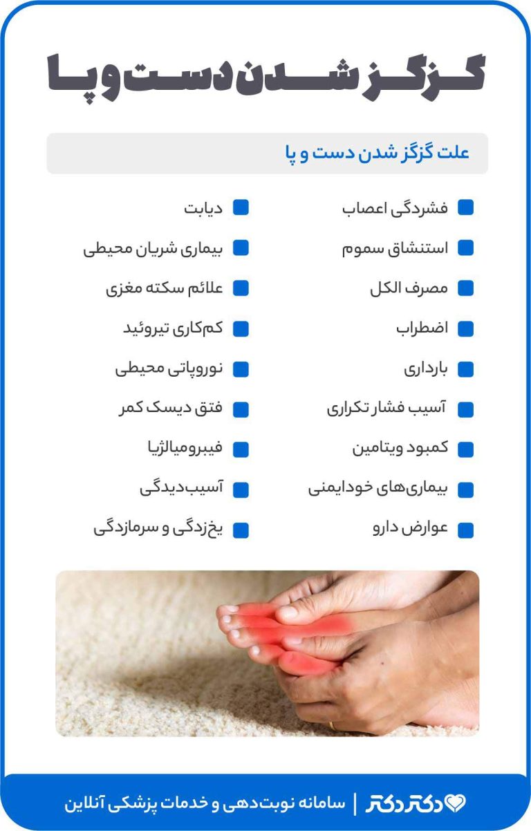 اینفوگرافی گزگز دست و پا