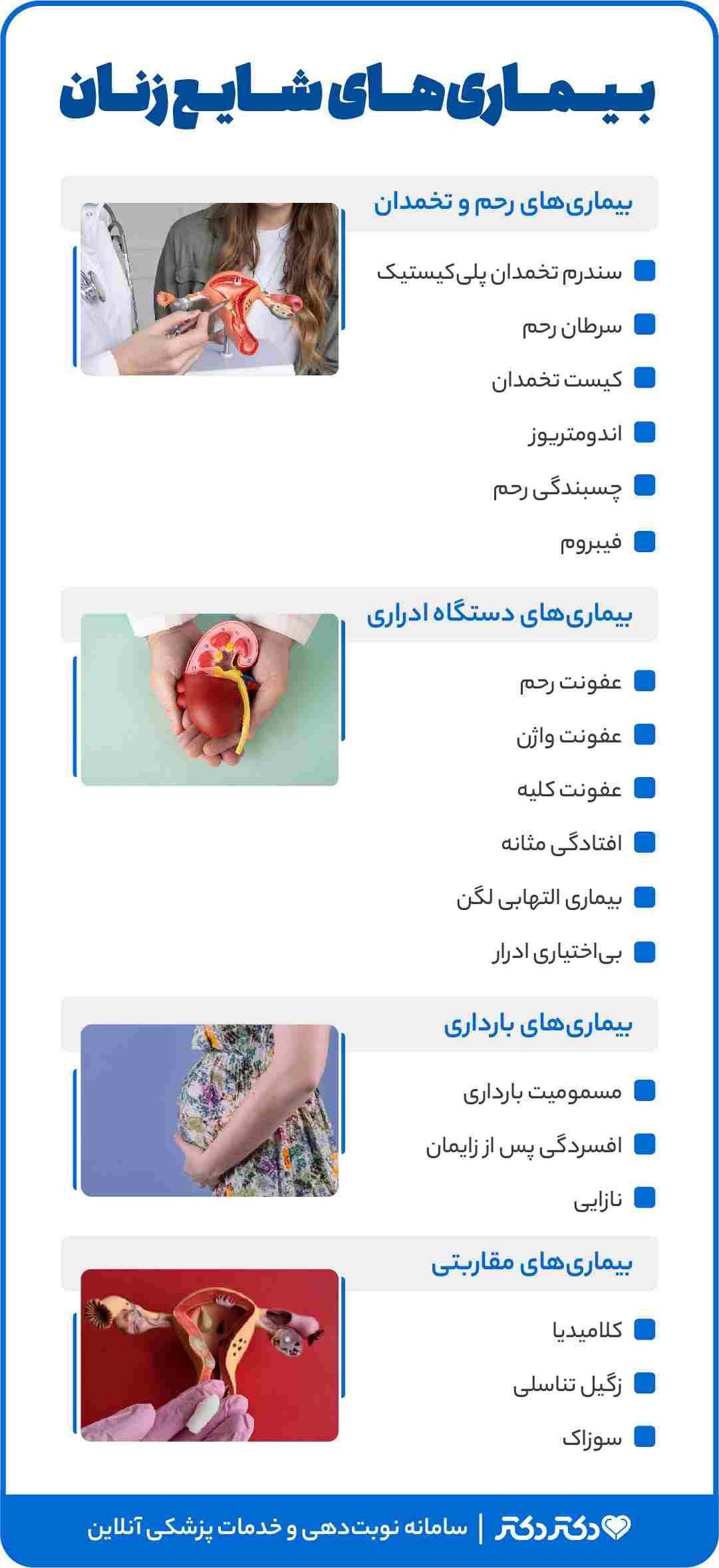 اینفوگرافی بیماری های شایع زنان