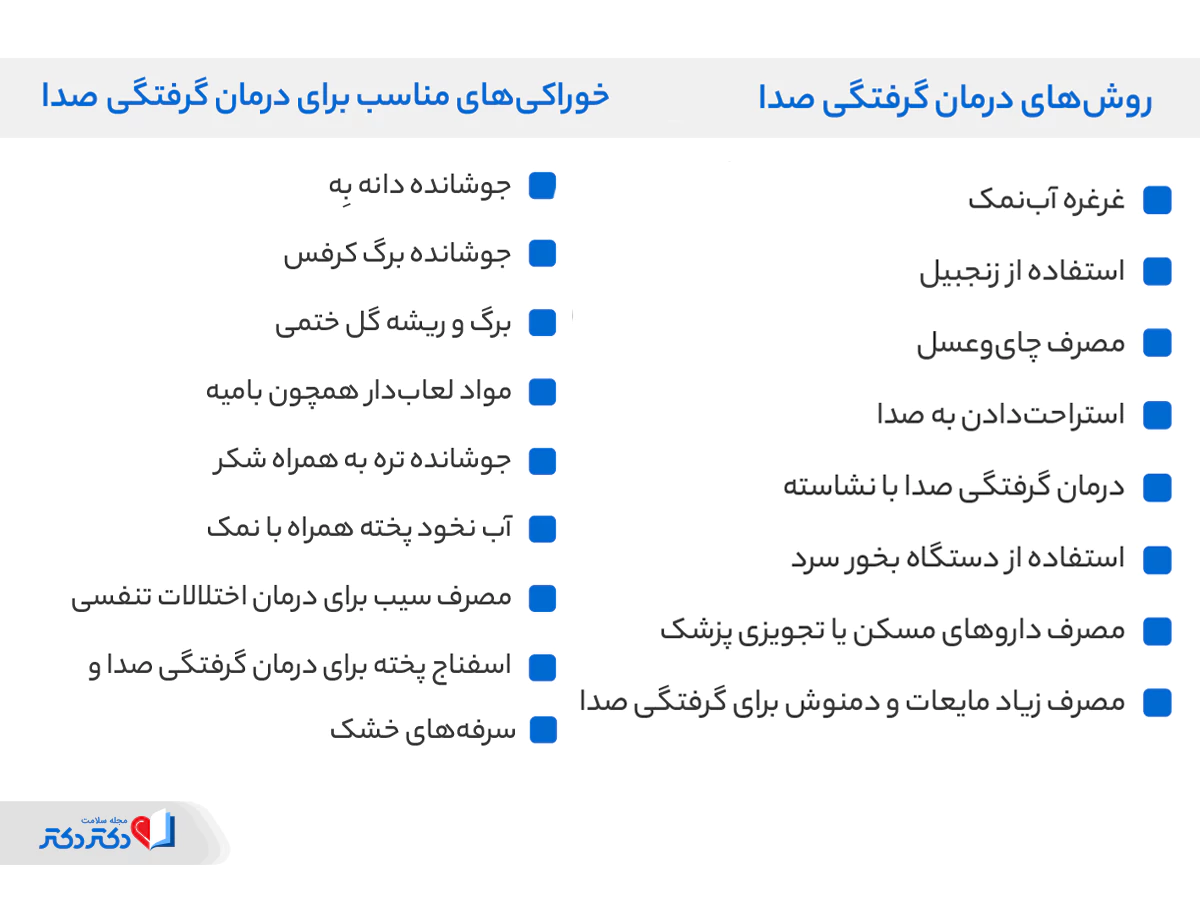 روش‌های درمان گرفتگی صدا
