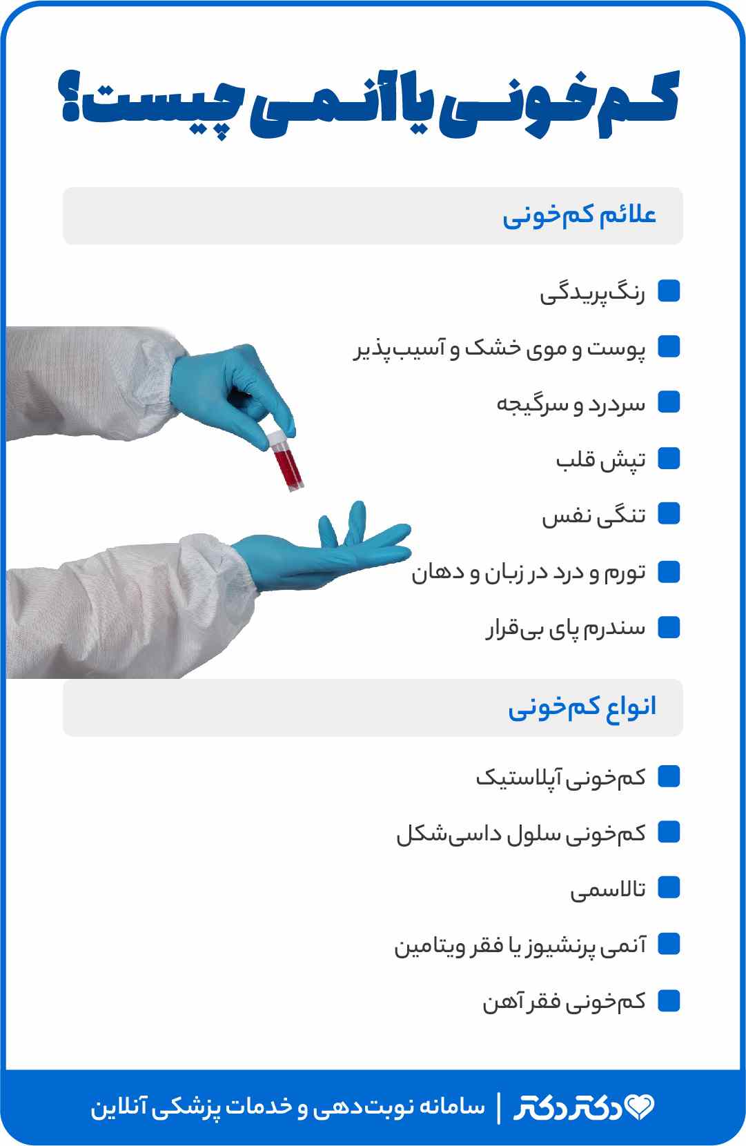 اینفوگرافی علائم کم خونی