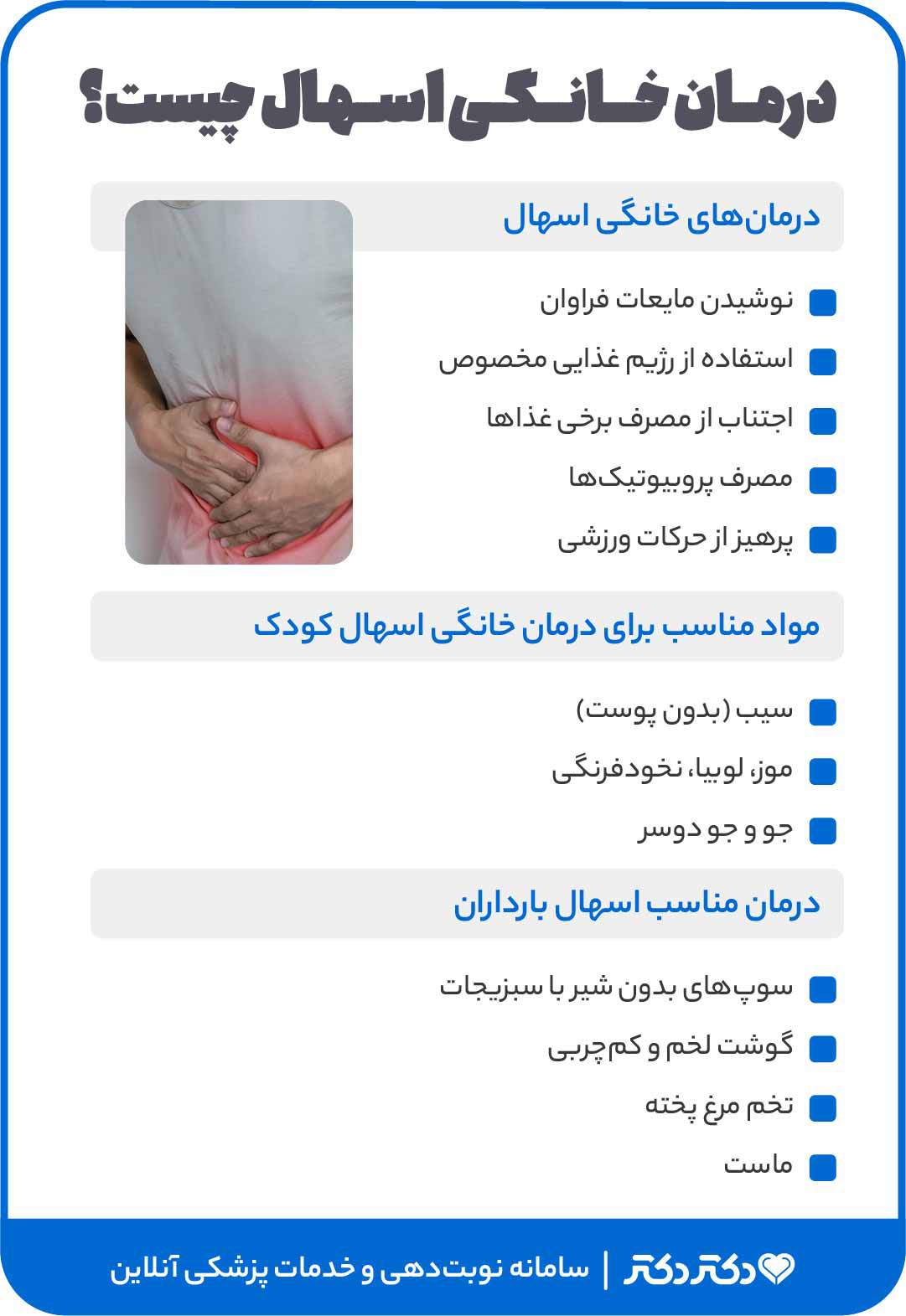 اینفو درمان خانگی اسهال