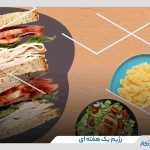 رژیم یک هفته ای برای کاهش وزن + نمونه رژیم لاغری