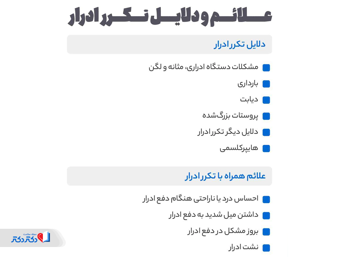 علائم تکرر ادرار