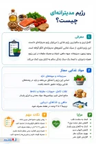 اینفوگرافی رژیم مدیترانه ای