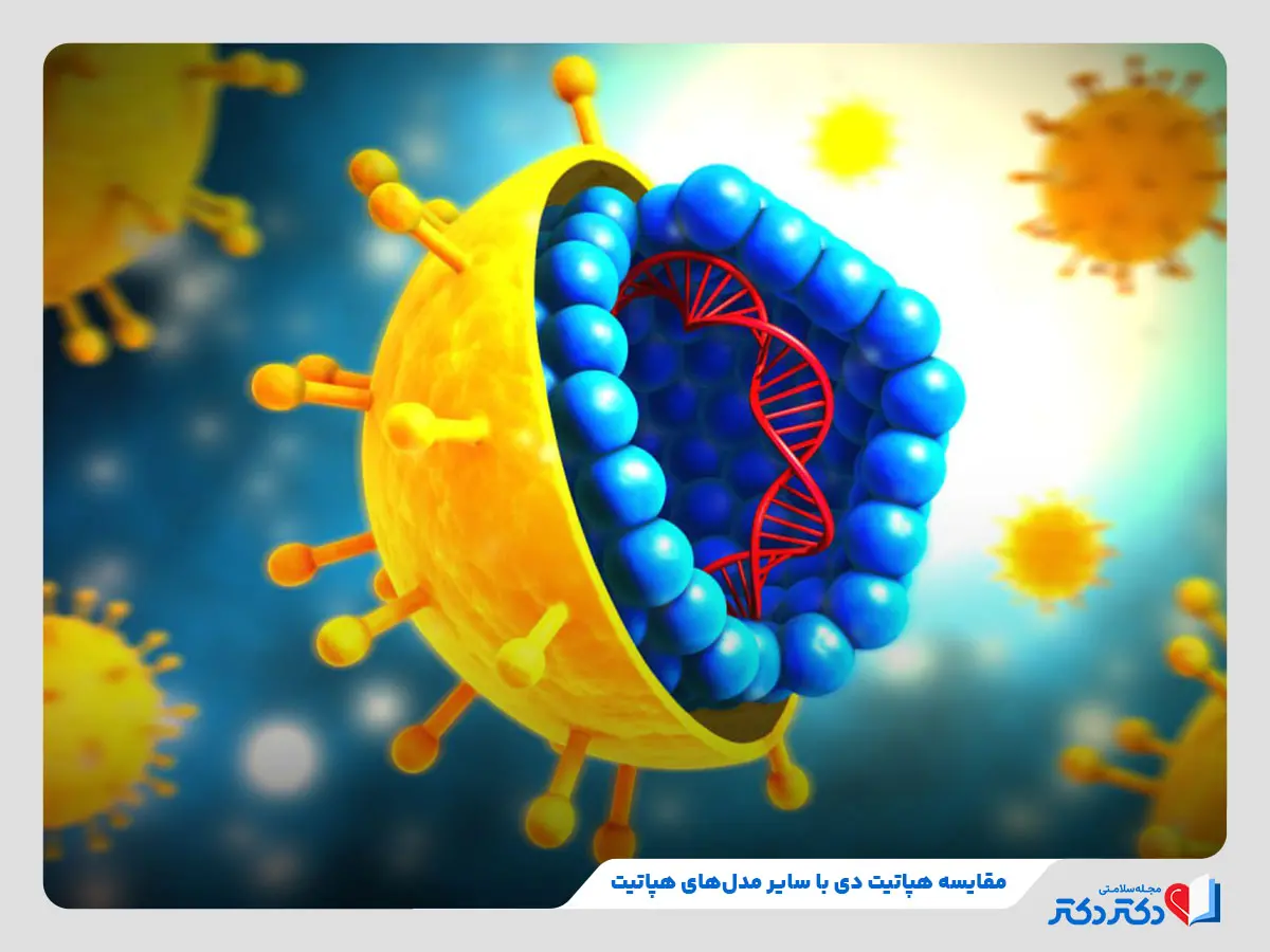 تصویری از ژنوم عامل هپاتیت دی