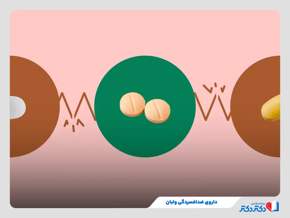 کاربردهای ضدافسردگی و اضطراب داروی ولبان