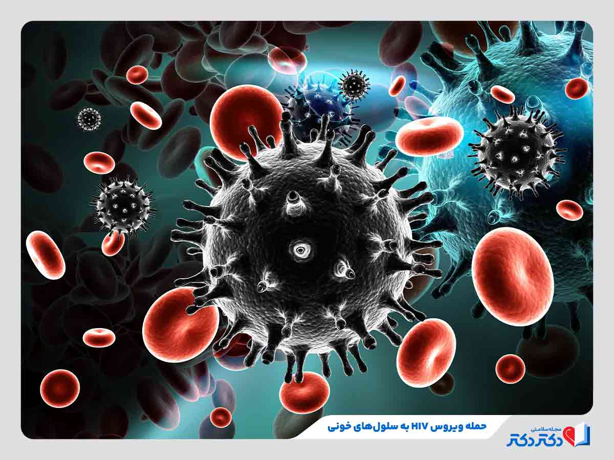 ابتلا به بیماری ایدز با حمله ویروس HIV به گلبول‌های سفید خون