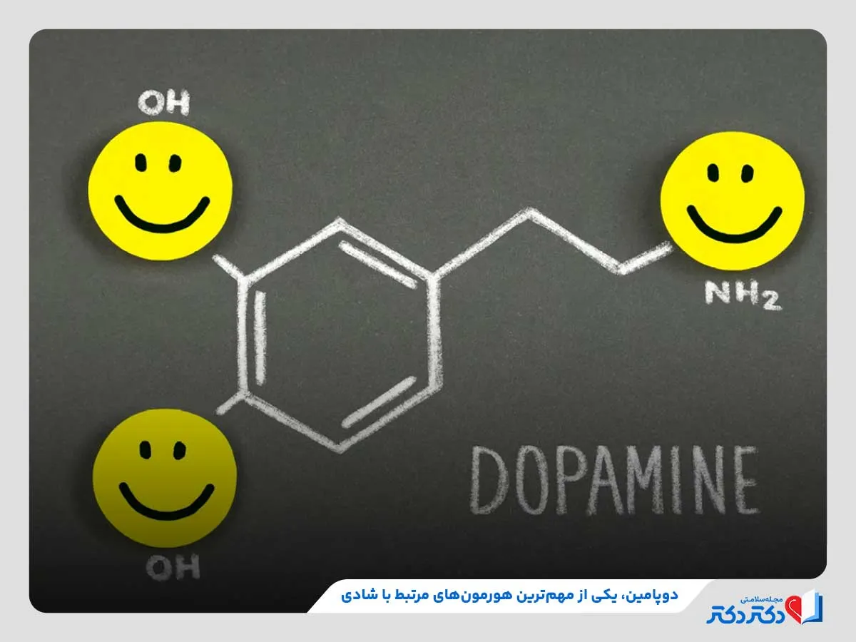دوپامین، یکی از انتقال‌دهنده‌های عصبی مرتبط با شادی