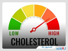کلسترول بالا چیست و چه علائمی دارد؟