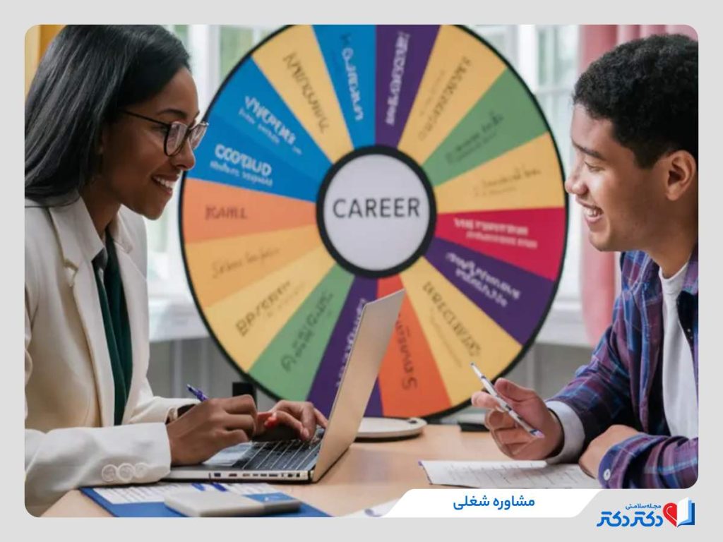 مشاوره شغلی