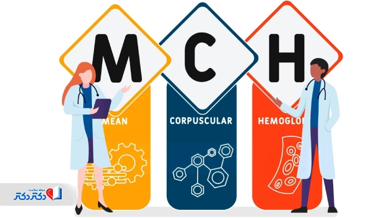 آزمایش MCH