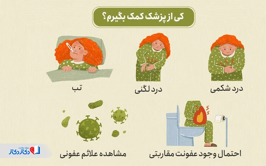 علائمی که در صورت مشاهده در زمان ترشحات سبز رنگ واژن باید به پزشک مراجعه کرد.