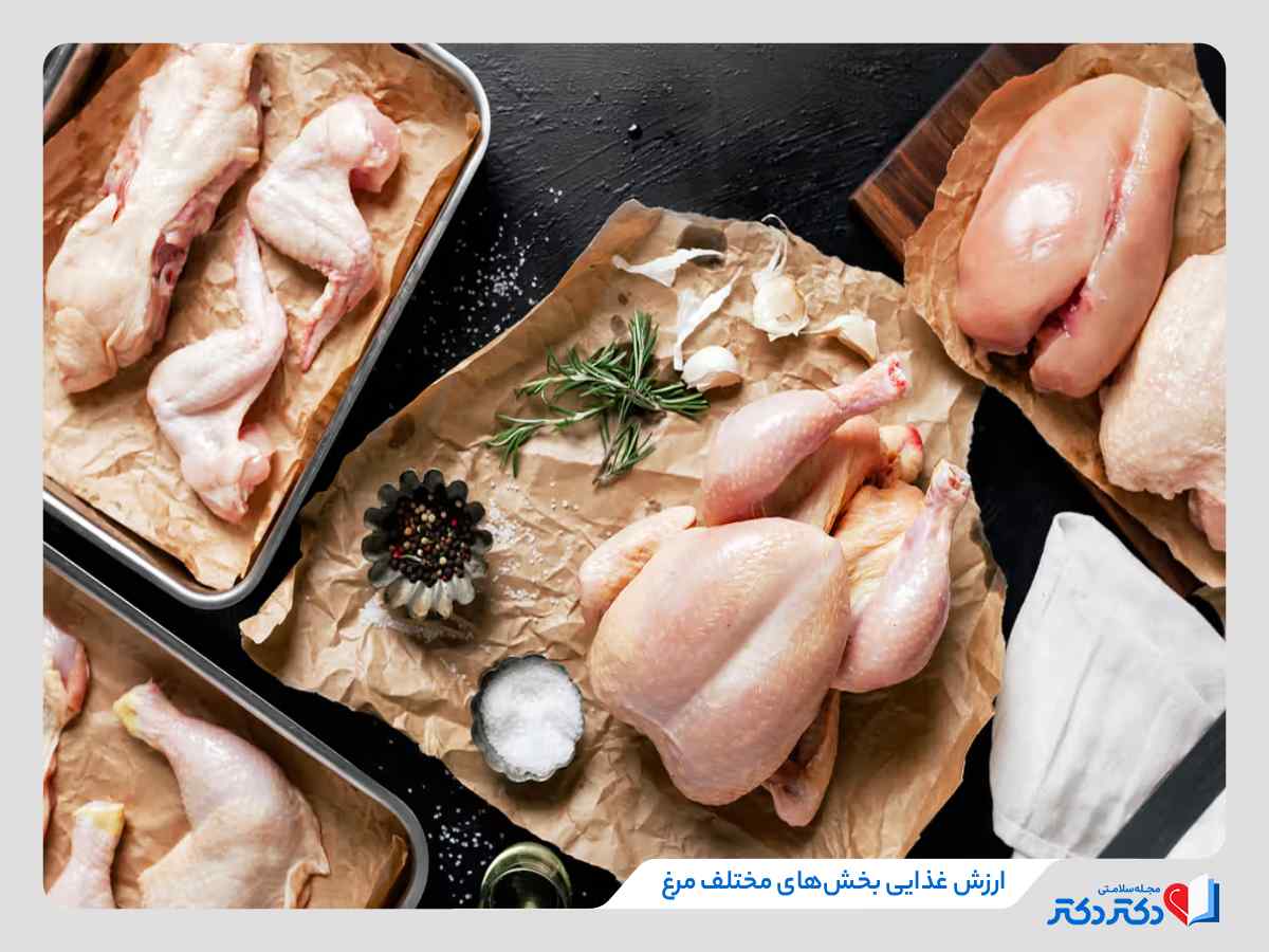 ارزش غذایی سینه مرغ