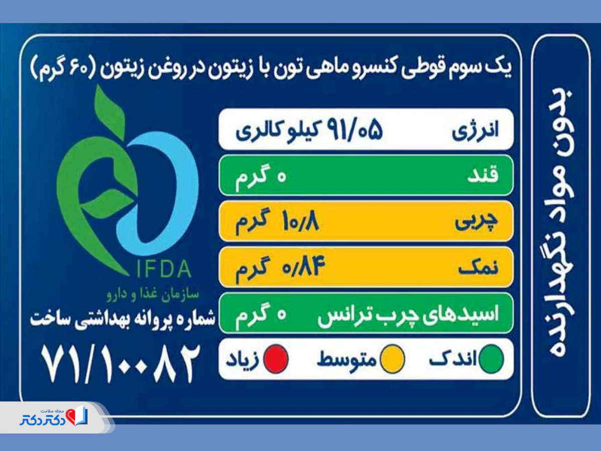 ارزش غذایی تن ماهی طبیعت