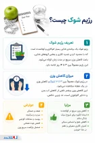 اینفوگرافی رژیم شوک