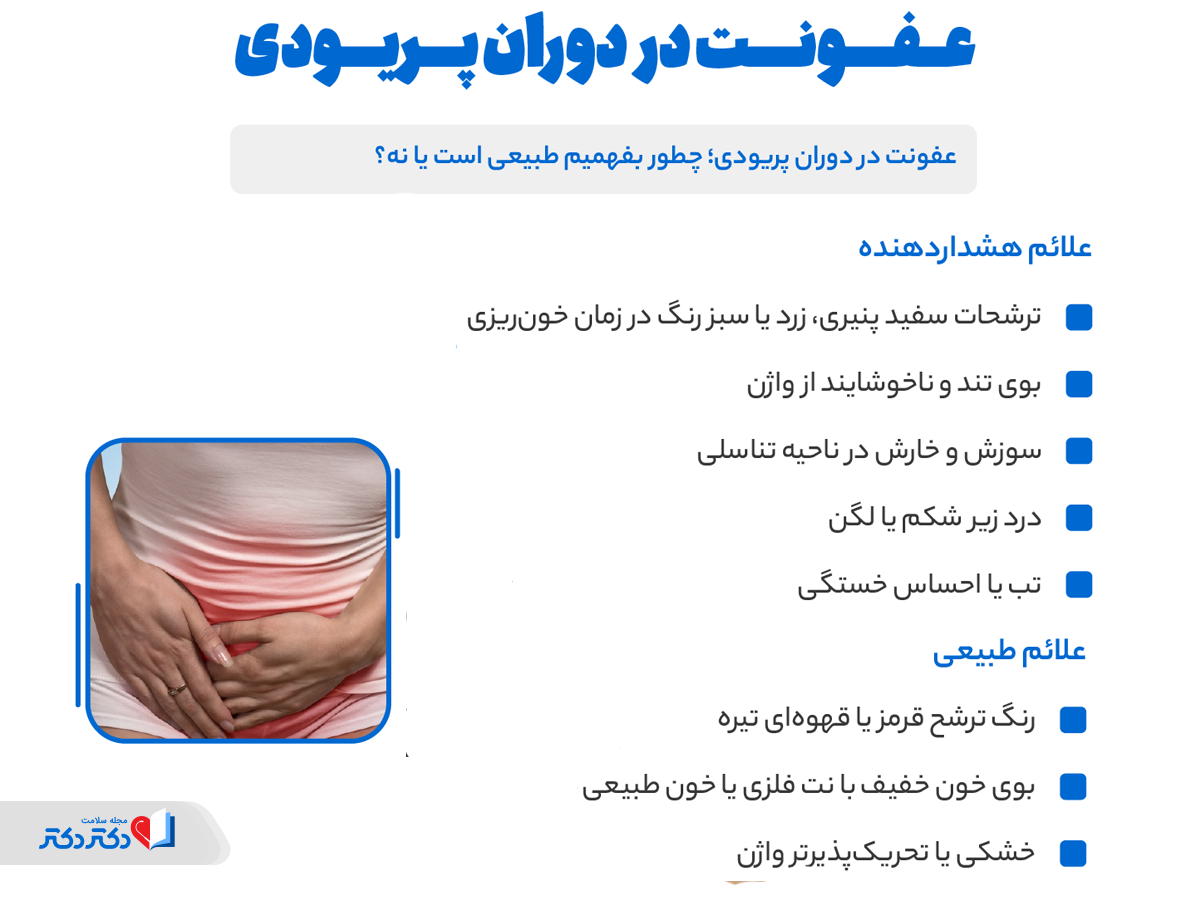 علائم عفونت واژن در زنان