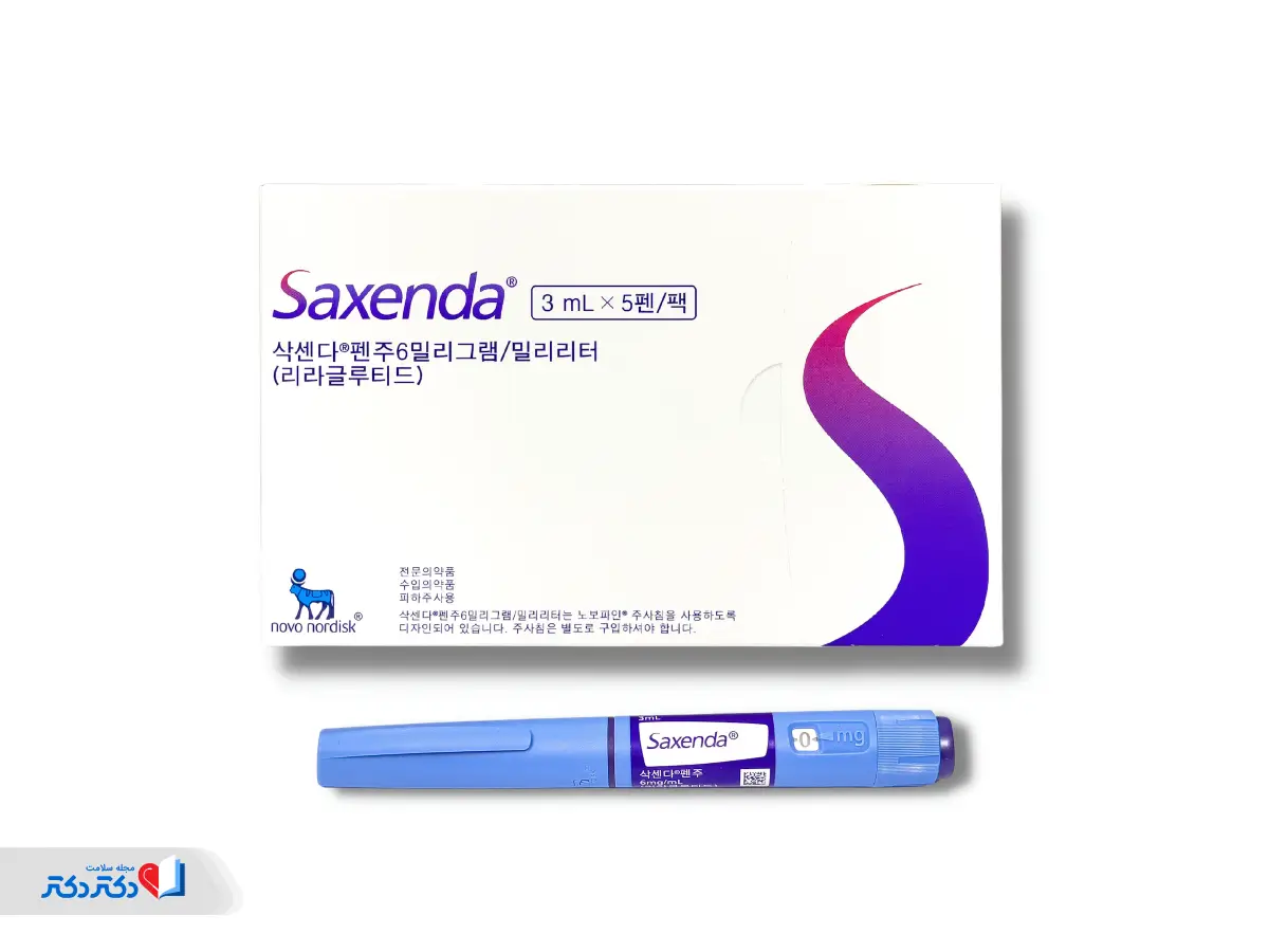 Saxenda ampoule price